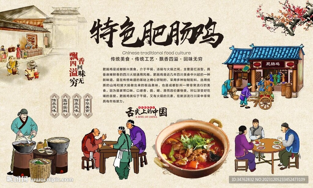 肥腸雞