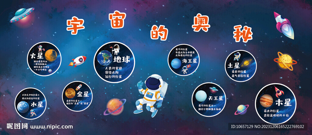 宇宙的奧秘