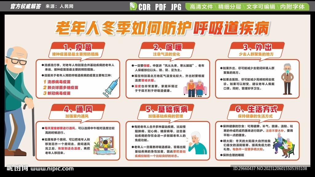 老年人冬季如阿防護(hù)呼吸道疾病
