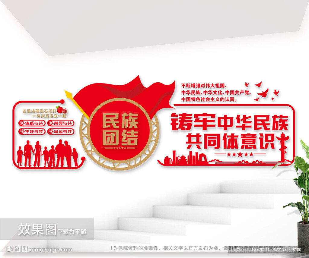鑄牢中華民族共同體意識民族團結