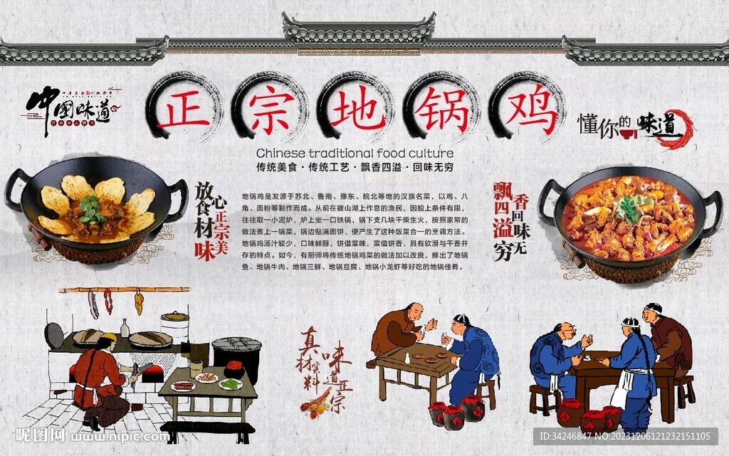 地鍋雞