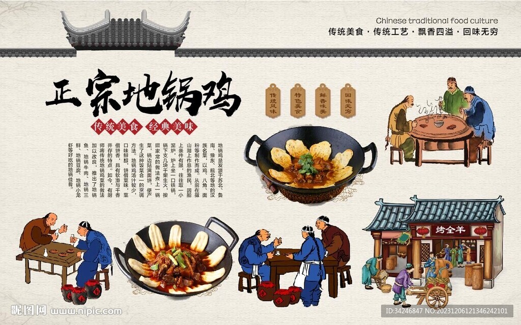 地鍋雞