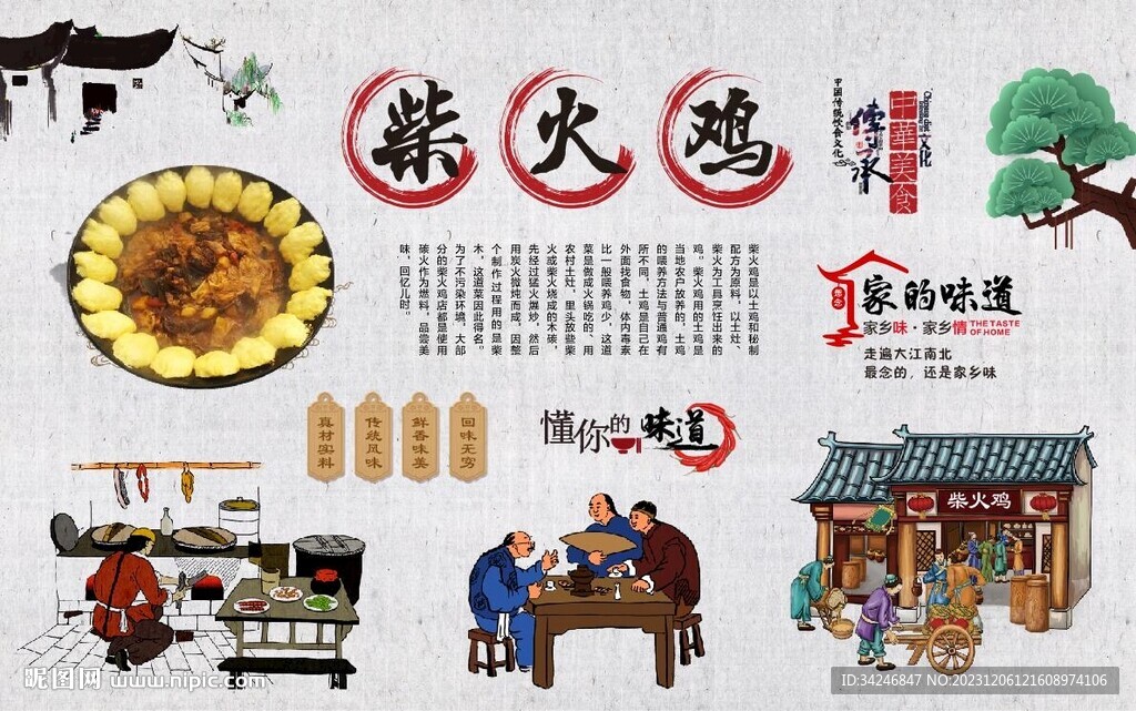 柴火雞