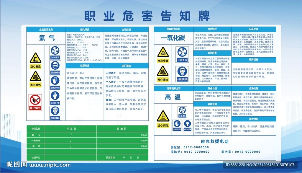 氫氣一氧化碳高溫職業危害告知牌