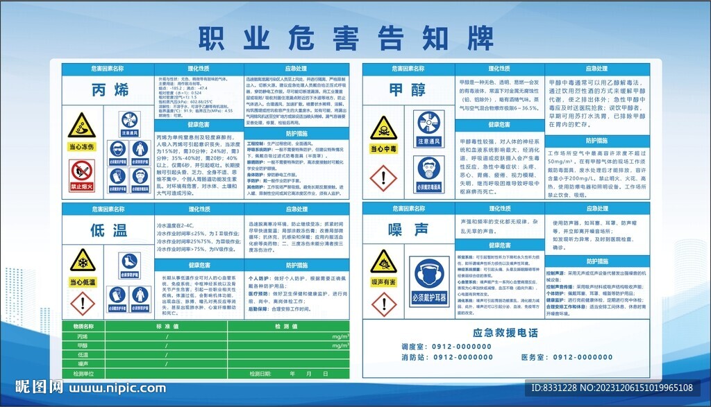 丙烯甲醇低溫噪聲職業危害告知牌