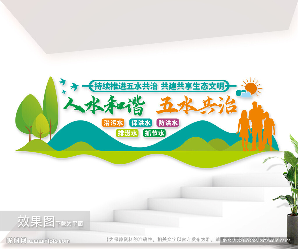 五水共治環(huán)保文化墻圖片