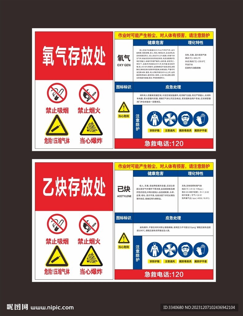 氧氣存放處
