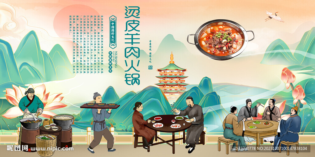 燙皮羊肉火鍋