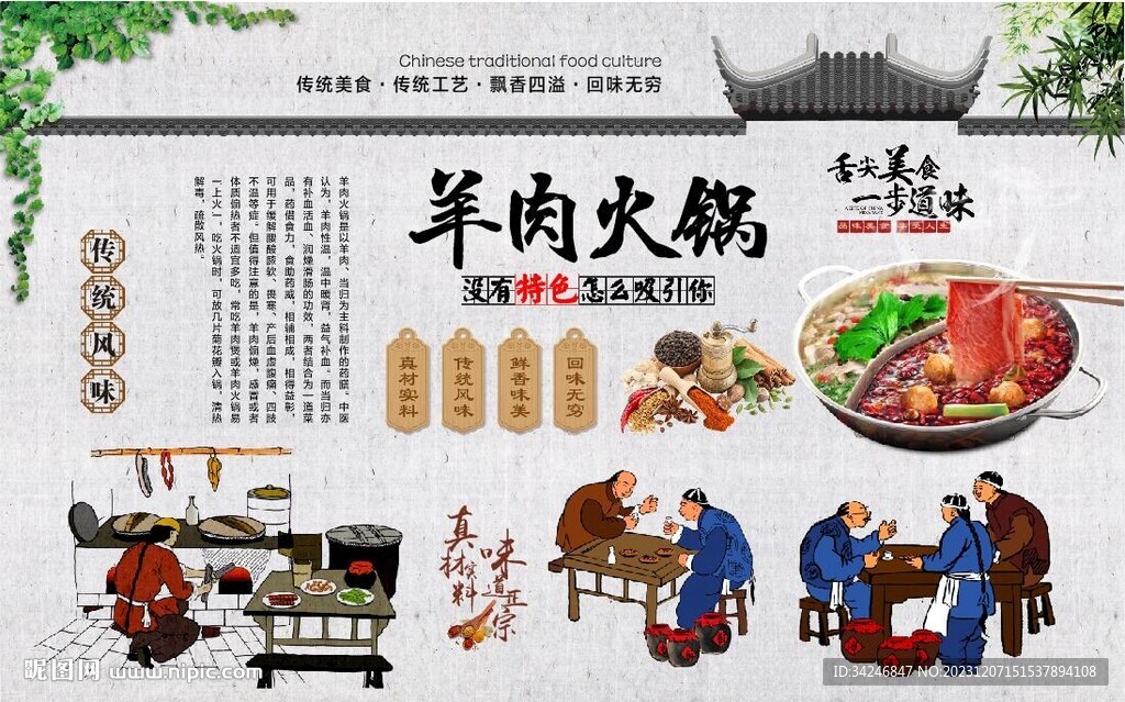 羊肉火鍋