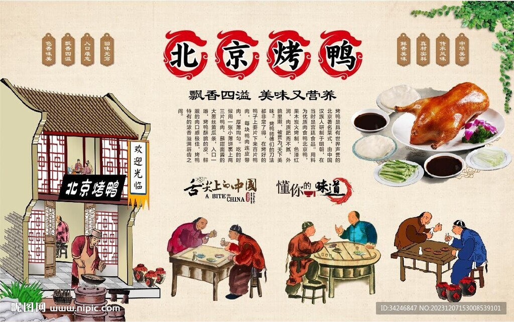 北京烤鴨