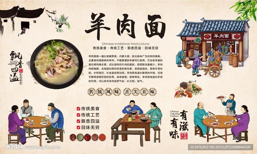 羊肉面