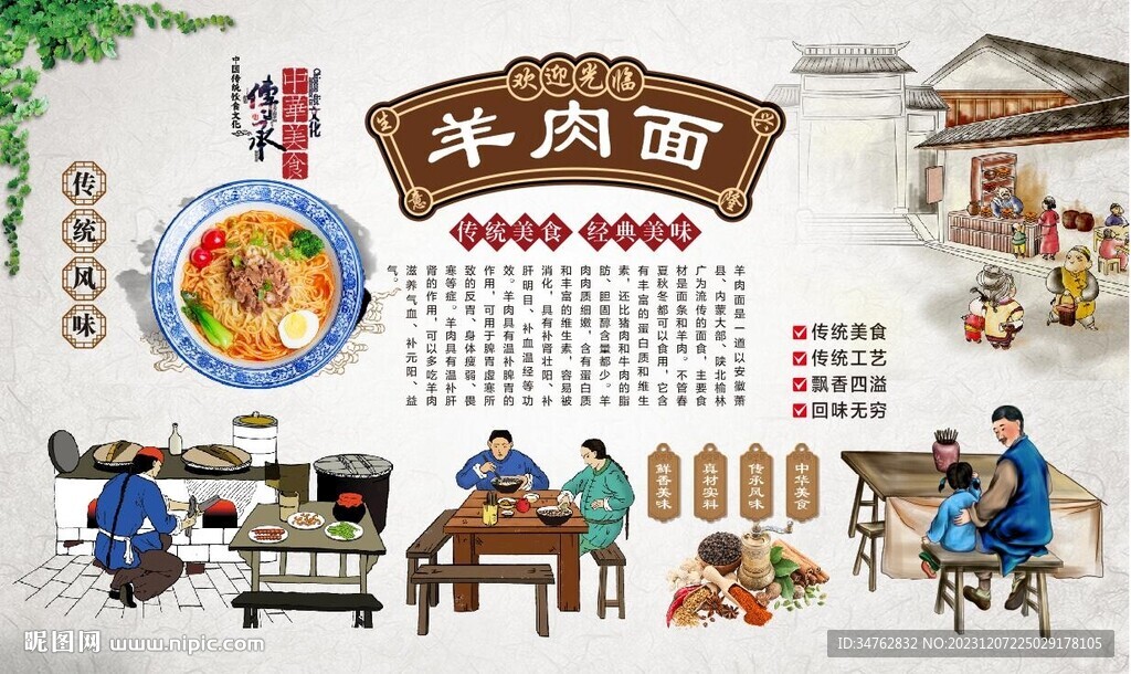 羊肉面