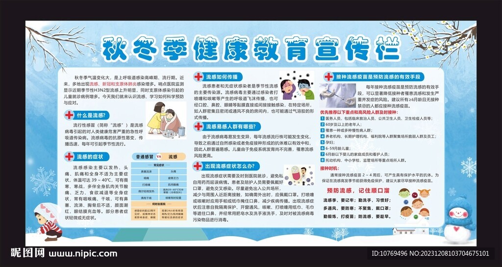 冬季健康教育宣傳欄