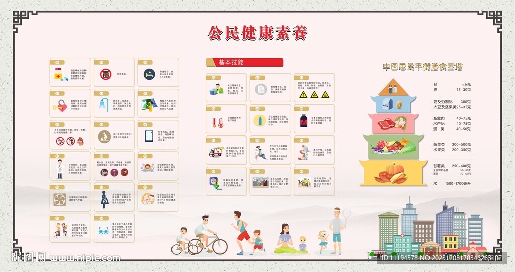 公民健康素養