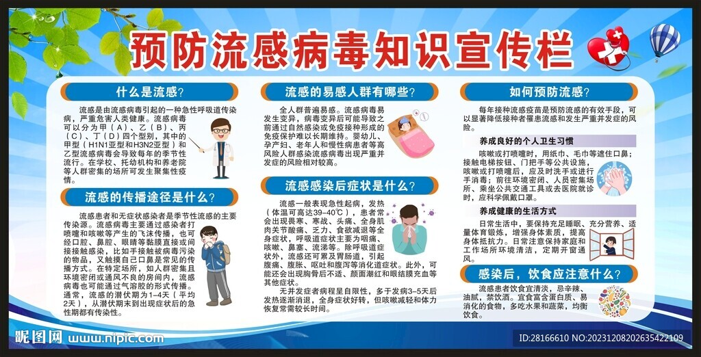 預防流感知識宣傳欄