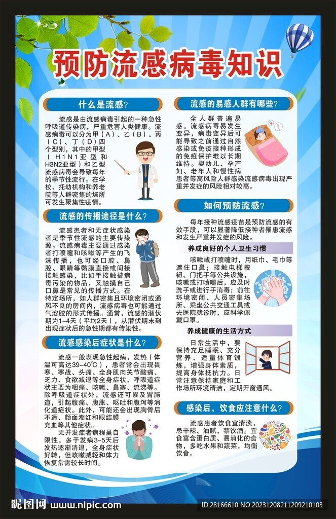 預防流感知識海報