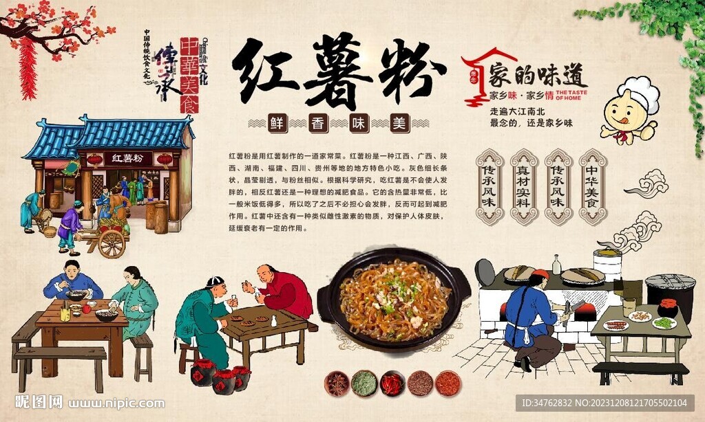 紅薯粉