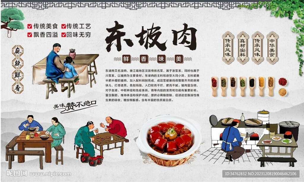 東坡肉