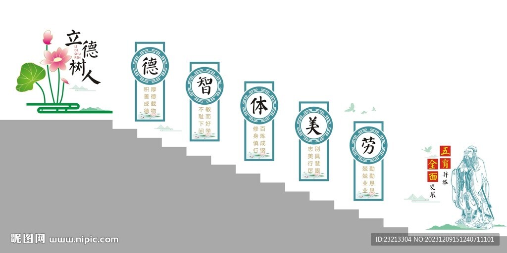 學校樓梯文化墻