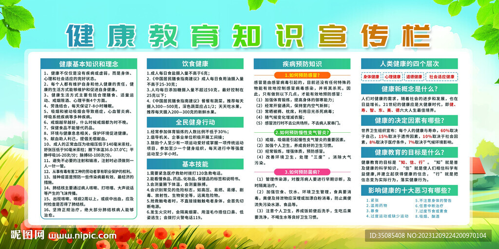 健康教育知識宣傳欄