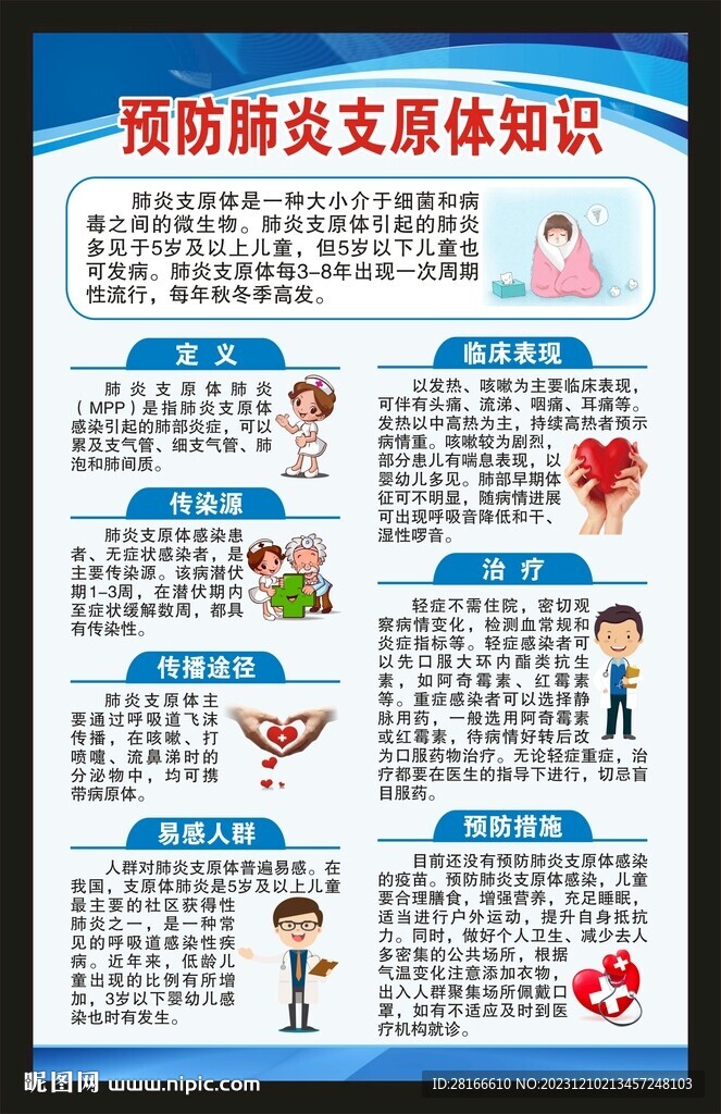 健康教育知識(shí)海報(bào)