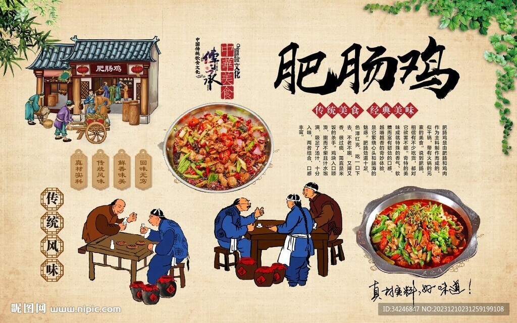 肥腸雞