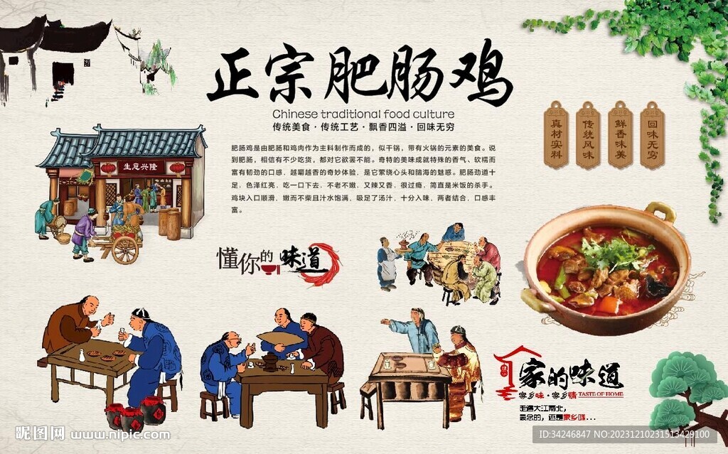 肥腸雞