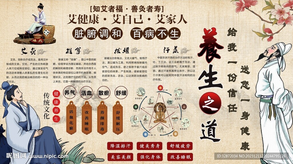 養(yǎng)生之道背景墻