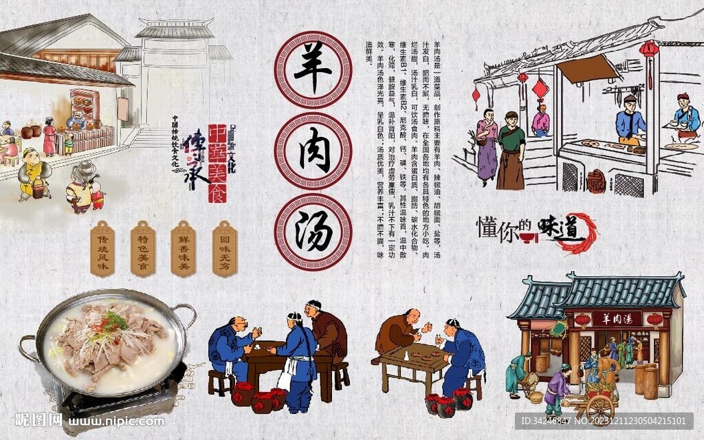 羊肉湯