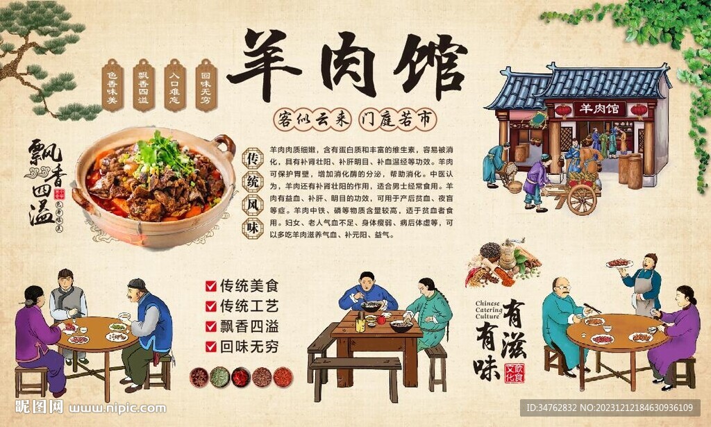 羊肉館