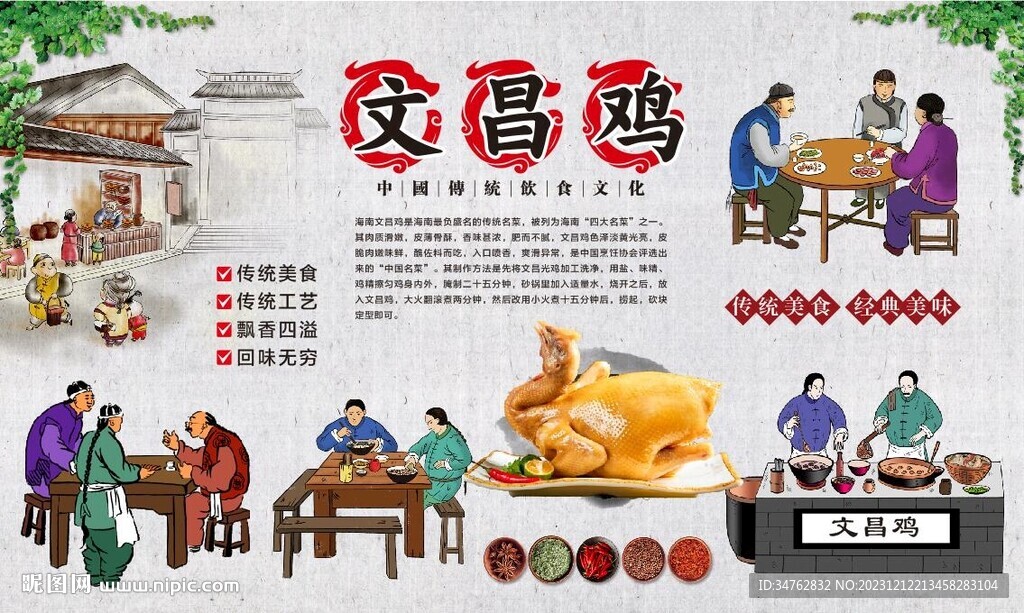 文昌雞
