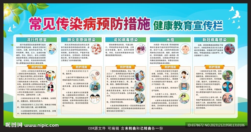 常見傳染病預防措施宣傳欄