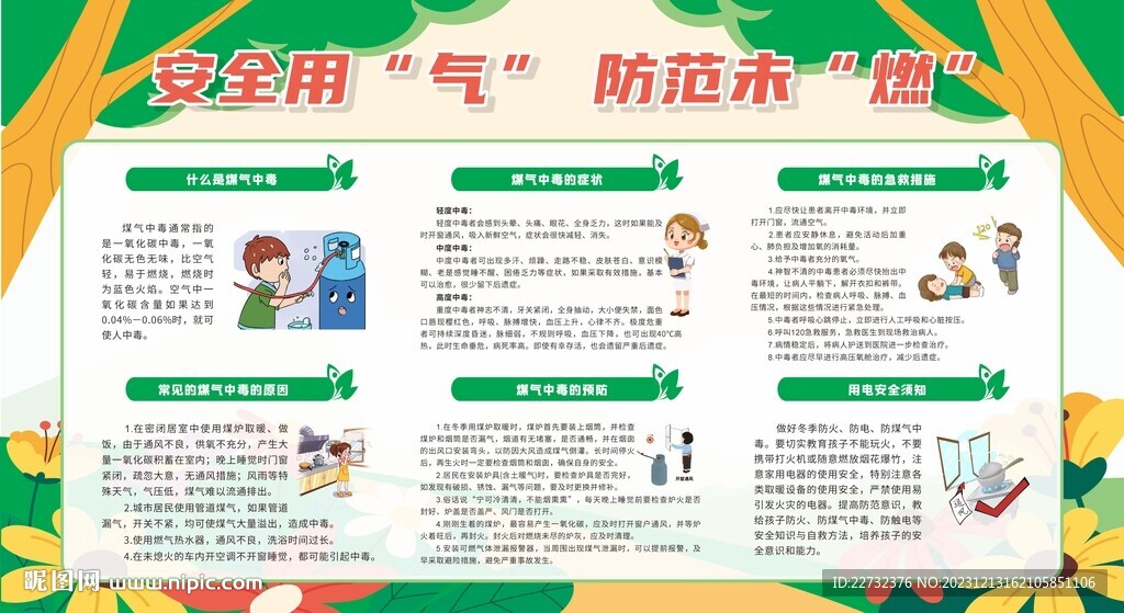 預防一氧化碳中毒展板