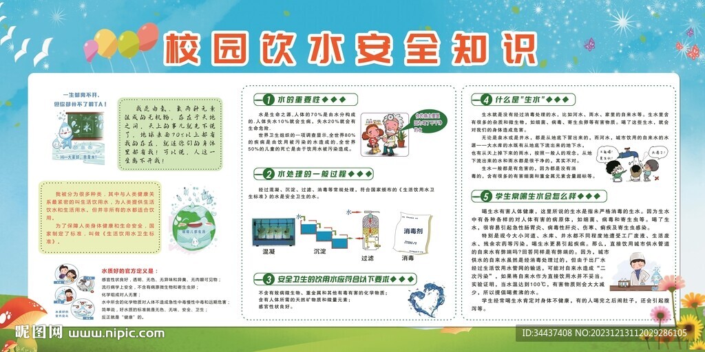 校園飲水安全知識