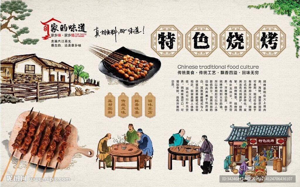 燒烤背景墻
