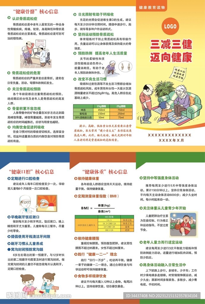三減三健全民健康