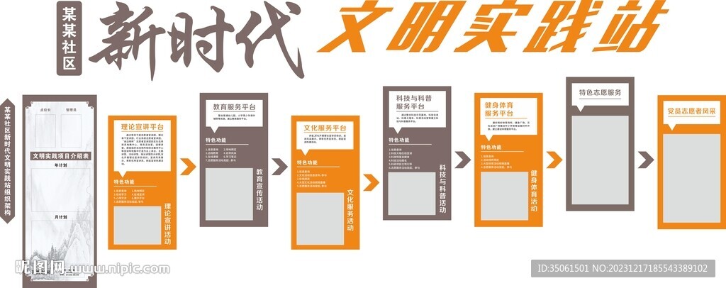 文明實踐站文化墻