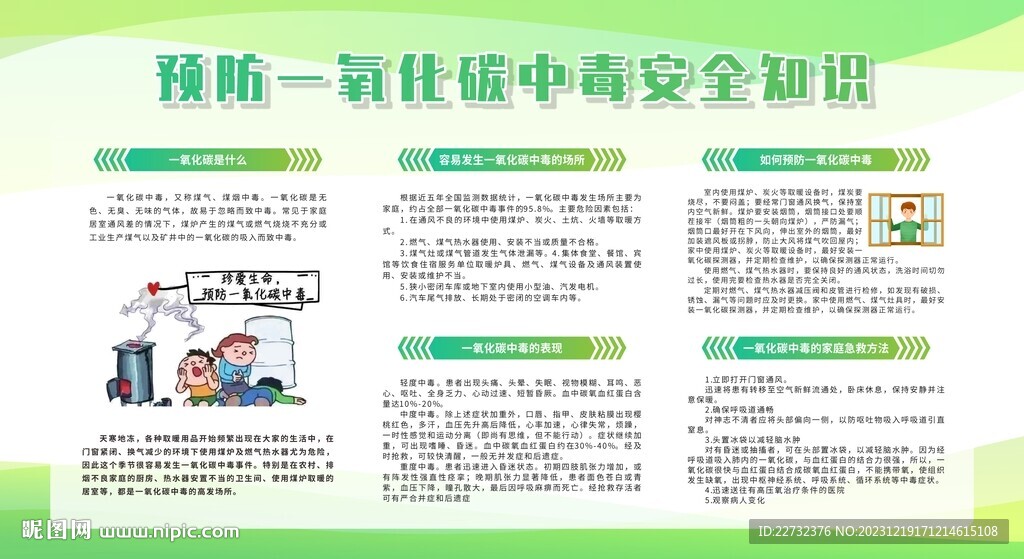 預(yù)防一氧化碳中毒