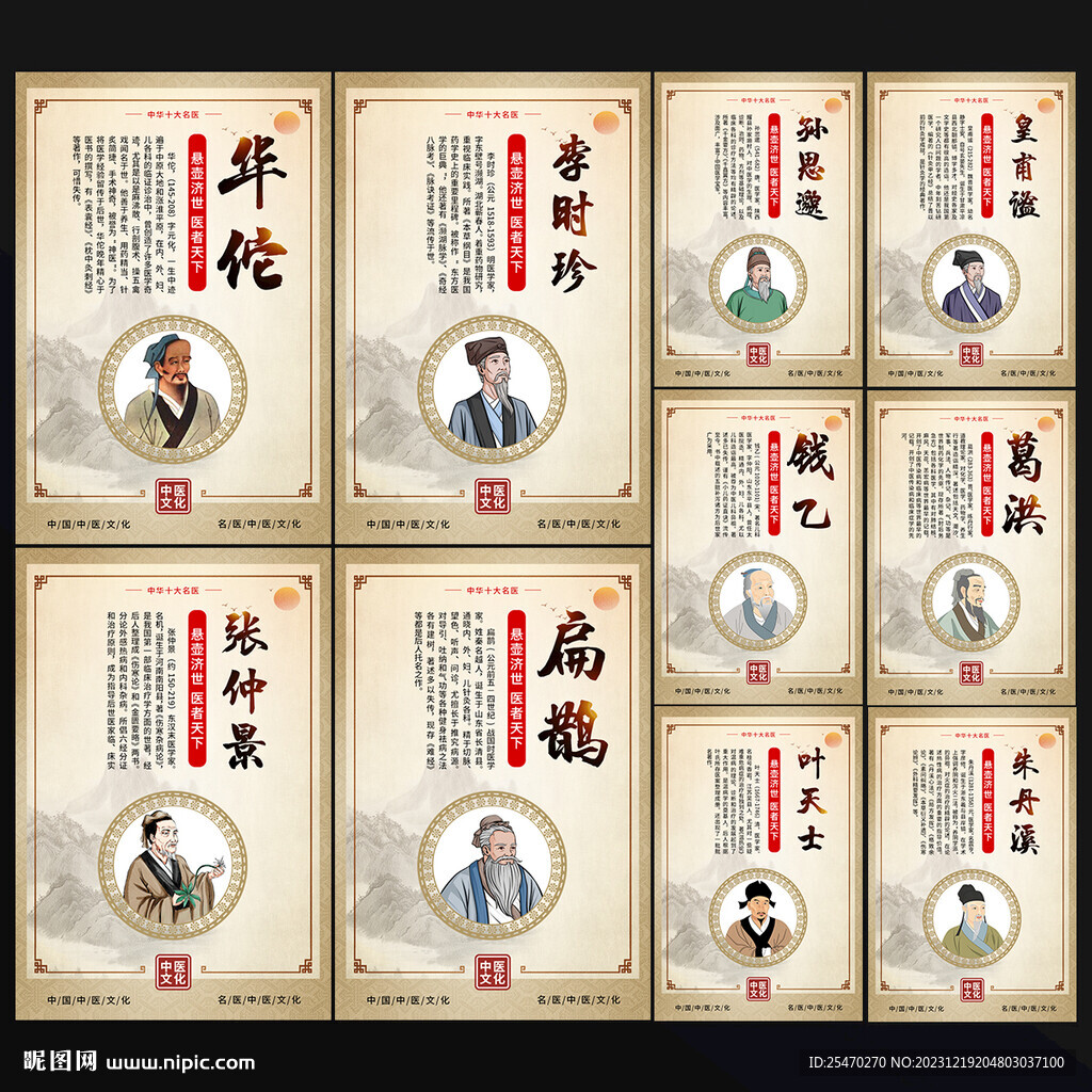 中醫名醫海報