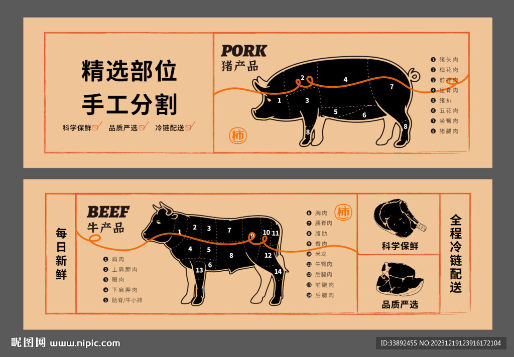豬肉牛肉燈箱