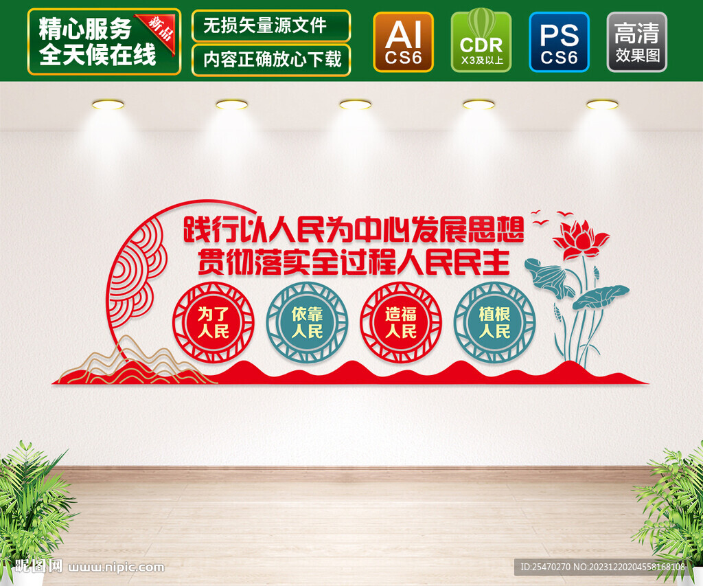 以人民為中心黨建文化墻