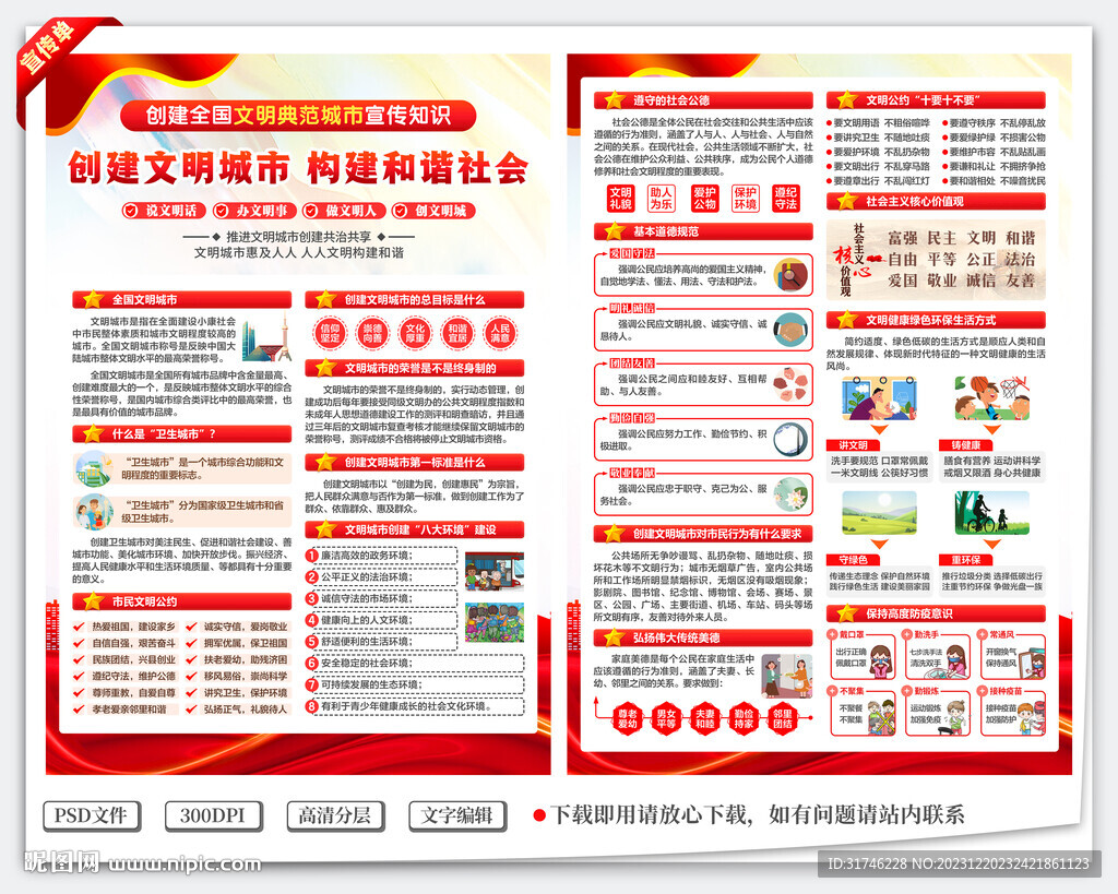 創(chuàng)建文明城市宣傳單