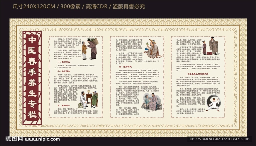 春季中醫養生健康宣傳欄