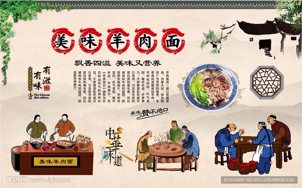 羊肉面