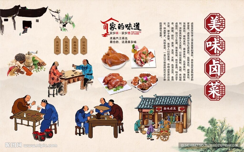 鹵味鹵菜背景