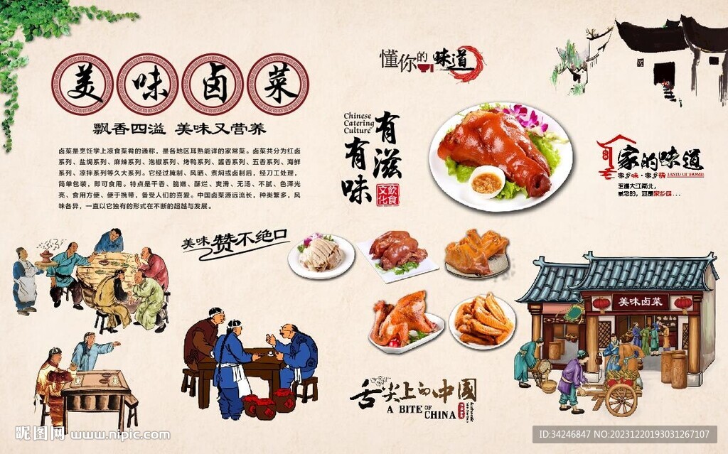 鹵味鹵菜背景