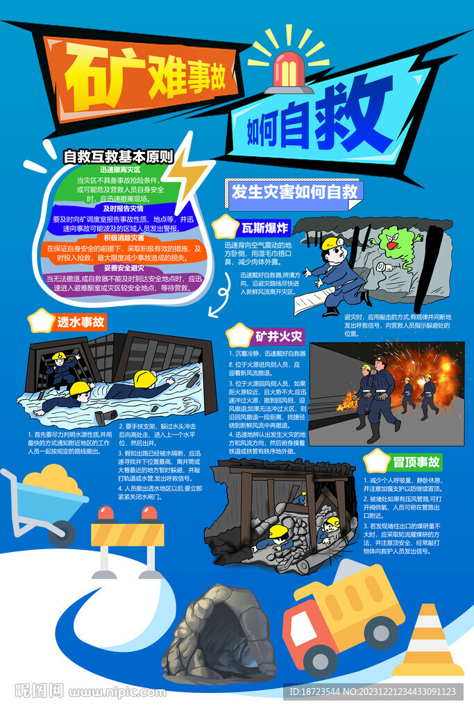 礦難事故如何自救