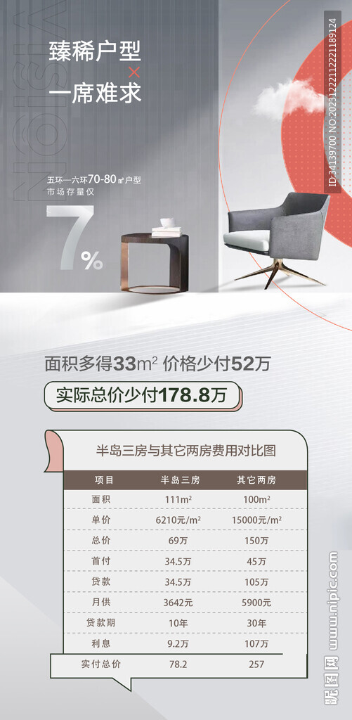  特價房  