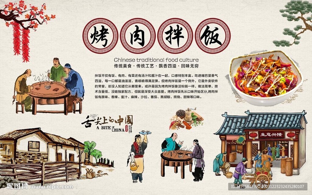 烤肉拌飯