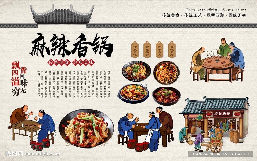 麻辣香鍋